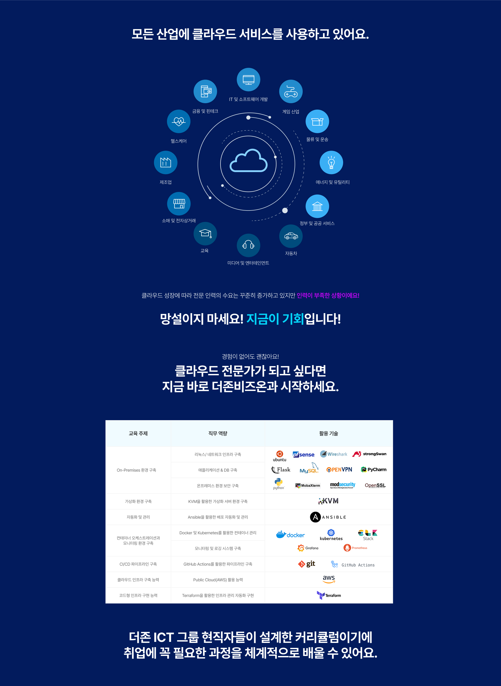 커리큘럼