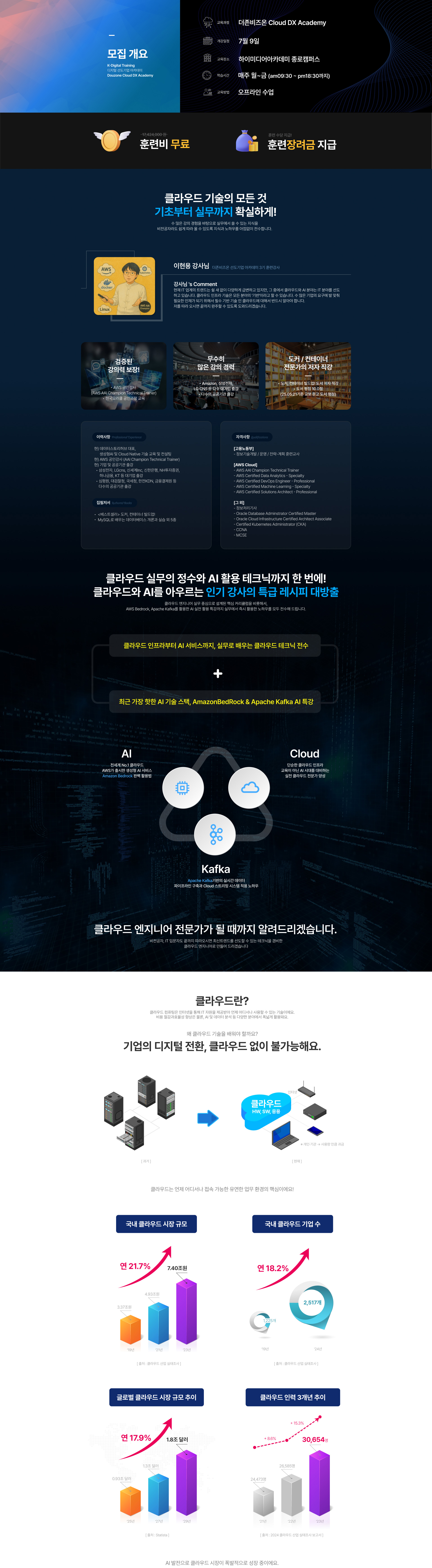 더존 클라우드 DX 아카데미